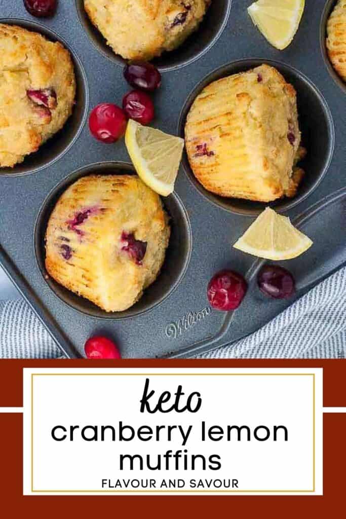 Image with text for Keto Cranberry Lemon Muffins