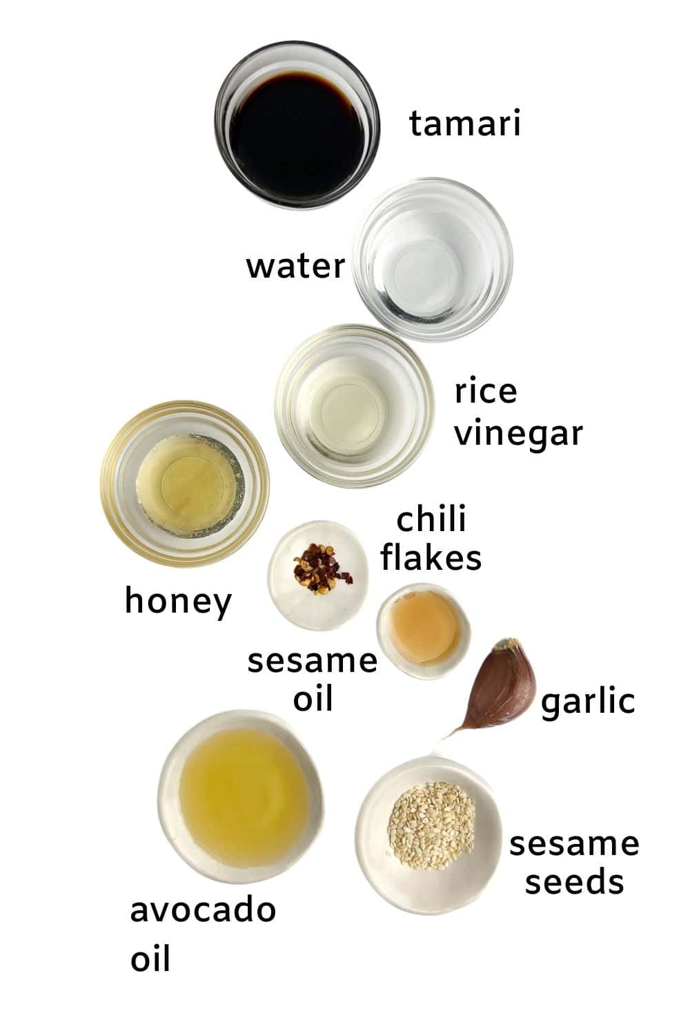 Labeled ingredients for baby bok choy and mushroom stir fry.